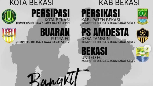 Bedah Peluang Dua Tim Bekasi, Persipasi dan Persikasi di Babak Fase Grup Liga 3 Seri 1 Zona Jabar